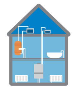 regularBoiler |
